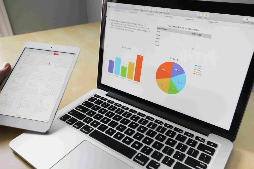 Marketing automation — co to jest i jak może zmienić Twoje podejście do marketingu?
